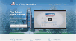 Desktop Screenshot of ai.usnews.com